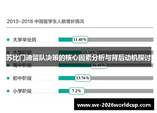 苏比门迪留队决策的核心因素分析与背后动机探讨 苏比门迪留队决策的核心因素分析与背后动机探讨