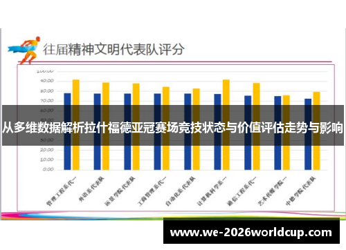 从多维数据解析拉什福德亚冠赛场竞技状态与价值评估走势与影响 从多维数据解析拉什福德亚冠赛场竞技状态与价值评估走势与影响