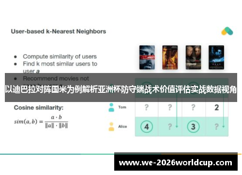 以迪巴拉对阵国米为例解析亚洲杯防守端战术价值评估实战数据视角 以迪巴拉对阵国米为例解析亚洲杯防守端战术价值评估实战数据视角