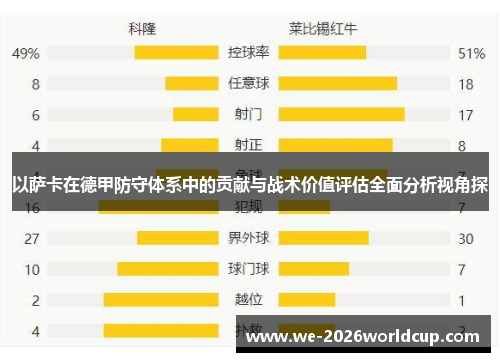 以萨卡在德甲防守体系中的贡献与战术价值评估全面分析视角探