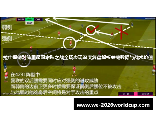拉什福德对阵里昂国家队之战全场表现深度复盘解析关键数据与战术价值