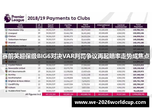 赛前英超保级BIG6对决VAR判罚争议再起赔率走势成焦点