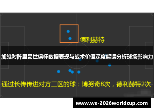 加维对阵里昂世俱杯数据表现与战术价值深度解读分析球场影响力 加维对阵里昂世俱杯数据表现与战术价值深度解读分析球场影响力