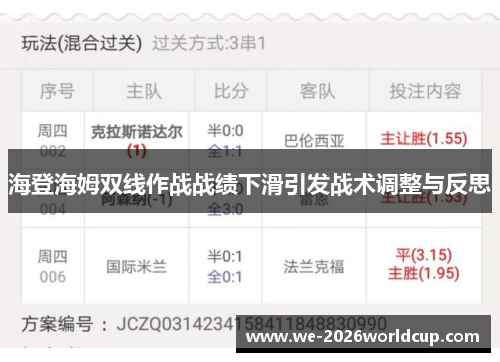 海登海姆双线作战战绩下滑引发战术调整与反思 海登海姆双线作战战绩下滑引发战术调整与反思